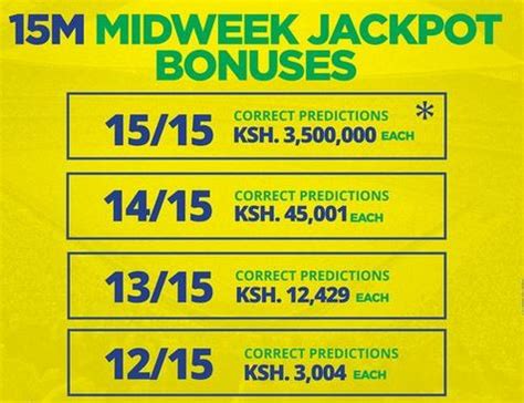 sunpel jackpot|15m midweek jackpot prediction.